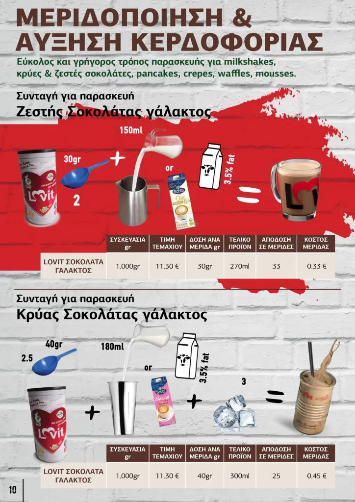&Pi;&alpha;&rho;&omicron;&upsilon;&sigma;ί&alpha;&sigma;&eta; Lovit 2024