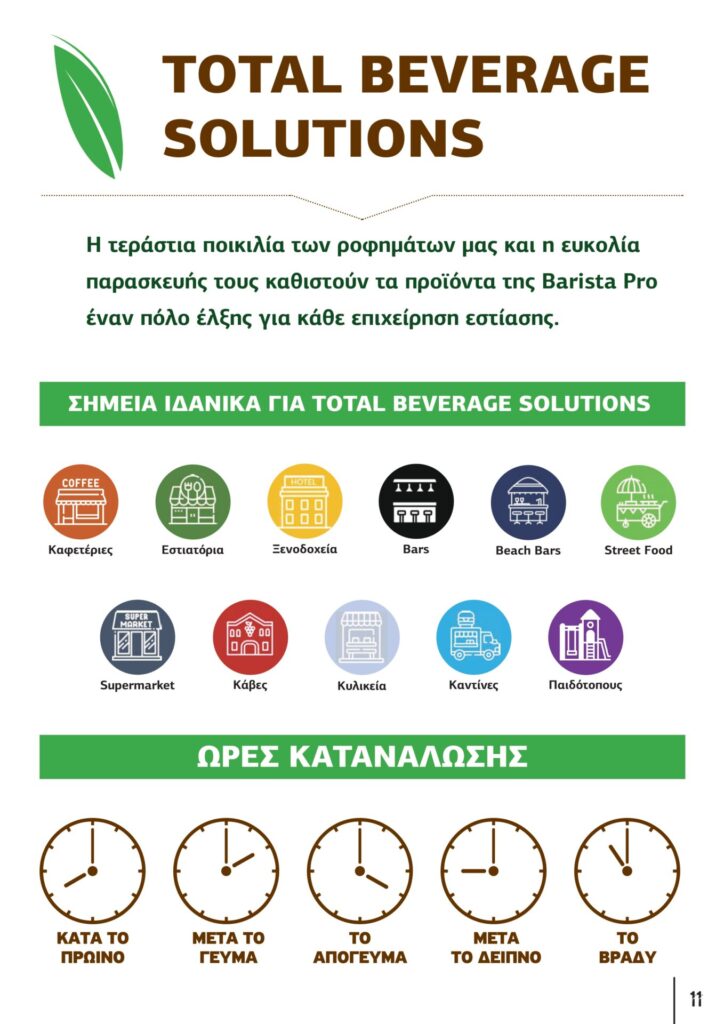 &Pi;&alpha;&rho;&omicron;&upsilon;&sigma;ί&alpha;&sigma;&eta; &chi;&epsilon;&iota;&mu;&epsilon;&rho;&iota;&nu;ή Barista Pro