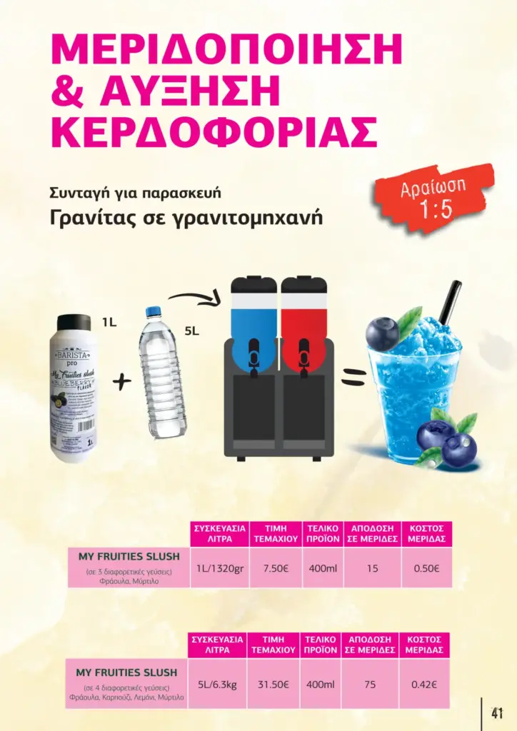 &Pi;&alpha;&rho;&omicron;&upsilon;&sigma;ί&alpha;&sigma;&eta; &kappa;&alpha;&lambda;&omicron;&kappa;&alpha;&iota;&rho;&iota;&nu;ή Barista Pro 2025 GR