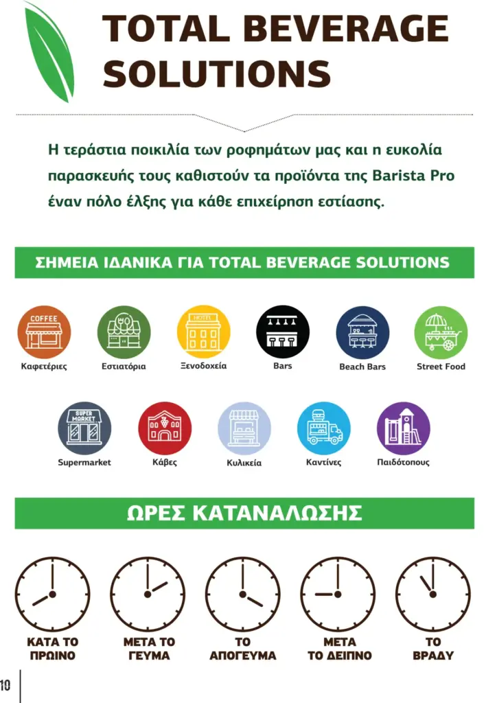 &Pi;&alpha;&rho;&omicron;&upsilon;&sigma;ί&alpha;&sigma;&eta; &kappa;&alpha;&lambda;&omicron;&kappa;&alpha;&iota;&rho;&iota;&nu;ή Barista Pro 2025 GR