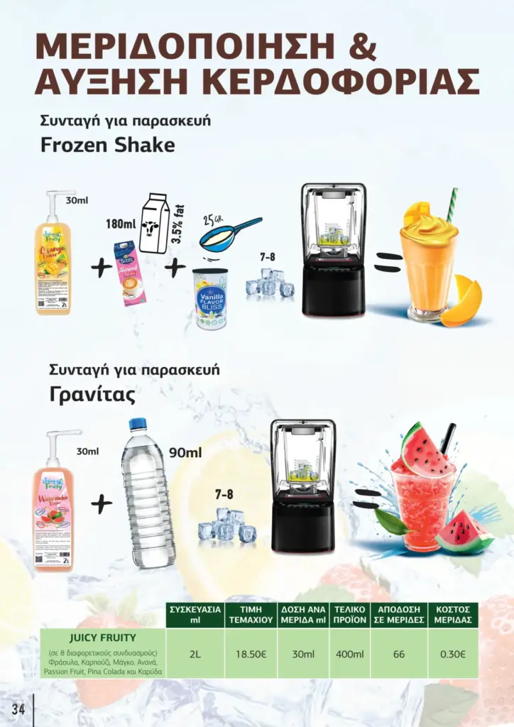 &Pi;&alpha;&rho;&omicron;&upsilon;&sigma;ί&alpha;&sigma;&eta; &kappa;&alpha;&lambda;&omicron;&kappa;&alpha;&iota;&rho;&iota;&nu;ή Barista Pro 2025 GR
