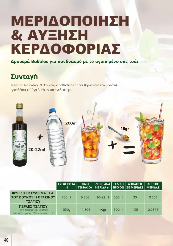 &Pi;&alpha;&rho;&omicron;&upsilon;&sigma;ί&alpha;&sigma;&eta; &kappa;&alpha;&lambda;&omicron;&kappa;&alpha;&iota;&rho;&iota;&nu;ή Barista Pro 2025 GR