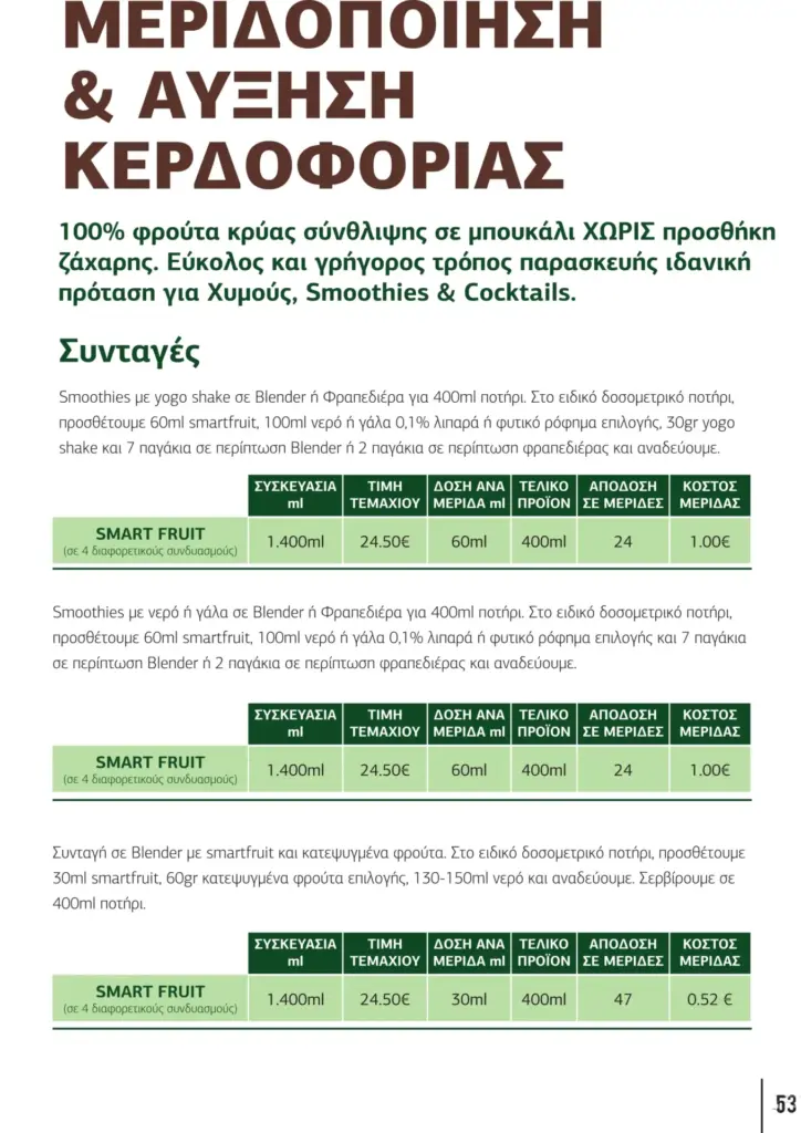 &Pi;&alpha;&rho;&omicron;&upsilon;&sigma;ί&alpha;&sigma;&eta; &kappa;&alpha;&lambda;&omicron;&kappa;&alpha;&iota;&rho;&iota;&nu;ή Barista Pro 2025 GR