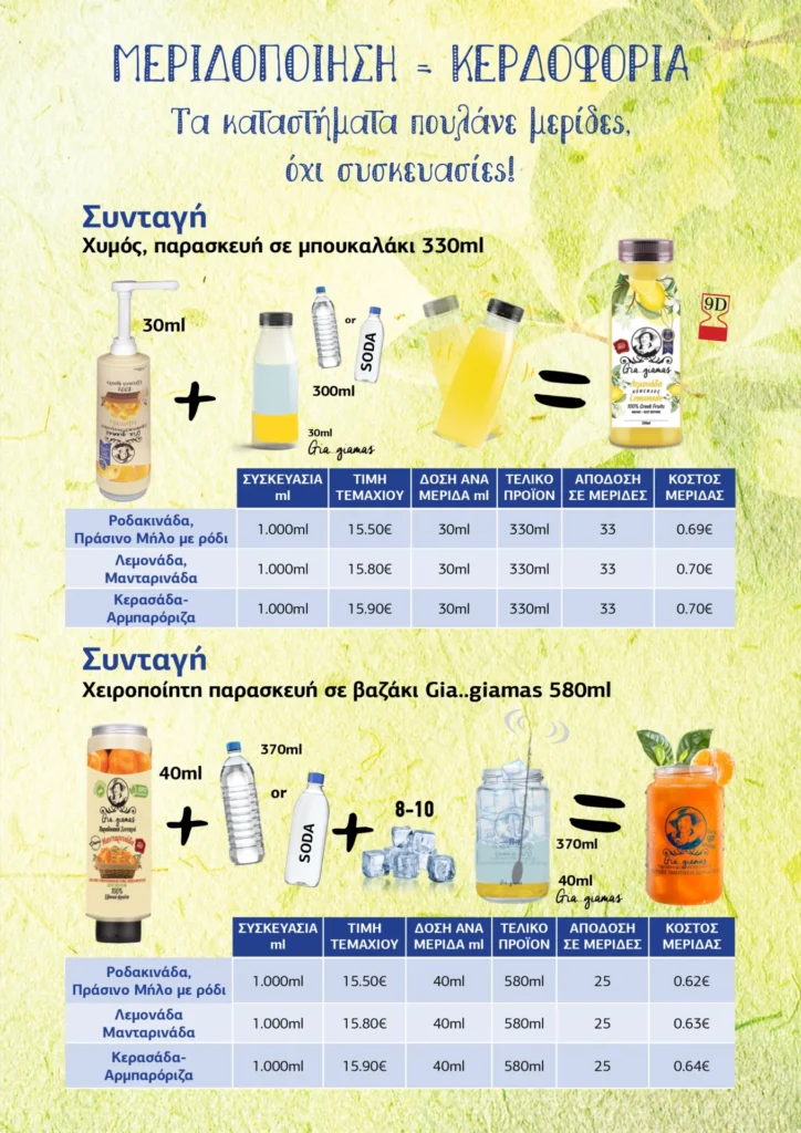 &Gamma;&iota;&alpha;&tau;ί Gia&hellip;giamas