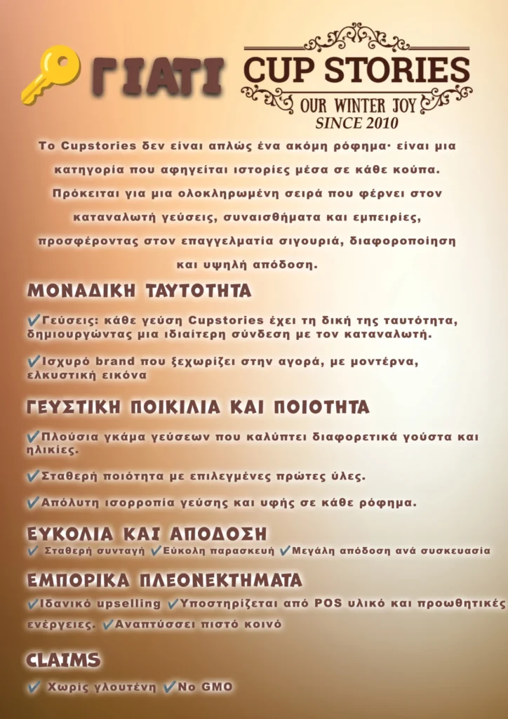 &Pi;&lambda;&eta;&rho;&omicron;&phi;&omicron;&rho;ί&epsilon;&sigmaf; Cup Stores