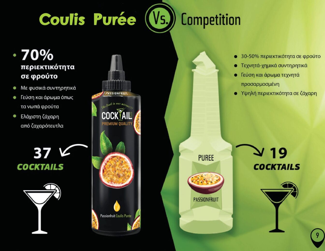 &Pi;&alpha;&rho;&omicron;&upsilon;&sigma;ί&alpha;&sigma;&eta; Cocktail Plus Premium