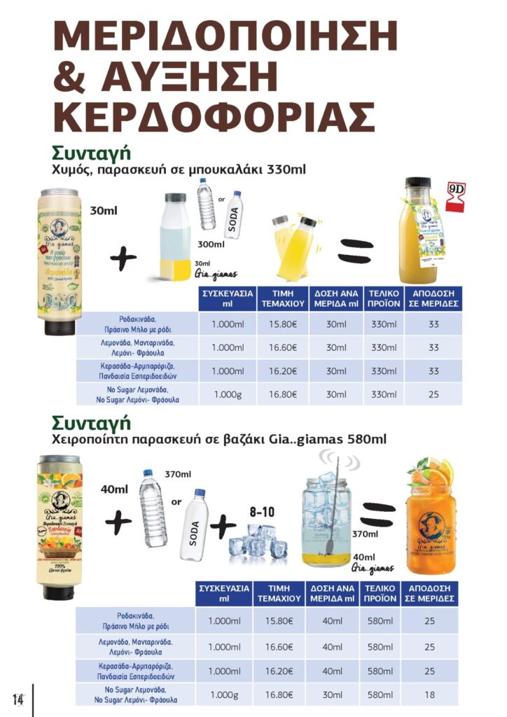 &Pi;&alpha;&rho;&omicron;&upsilon;&sigma;ί&alpha;&sigma;&eta; Gia…giamas