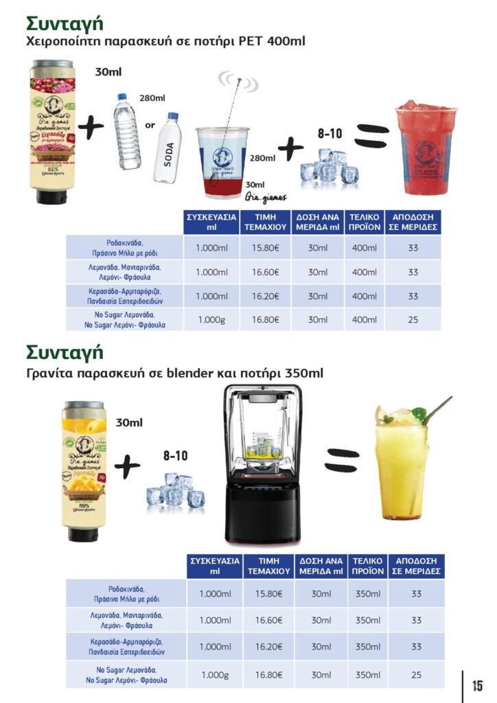 &Pi;&alpha;&rho;&omicron;&upsilon;&sigma;ί&alpha;&sigma;&eta; Gia…giamas